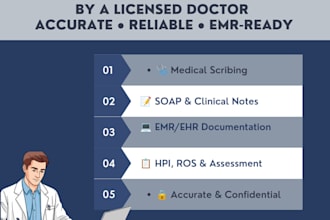 work as your virtual medical scribe for clinical documentation