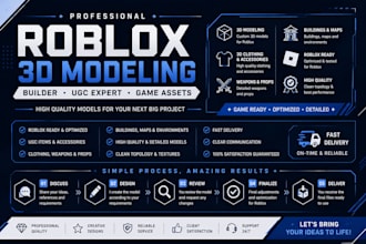 make roblox ugc, 3d roblox character and dynamic head