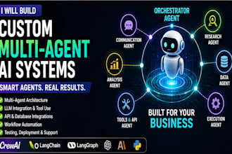 build custom multi agent ai systems