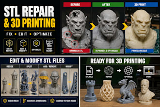 repair, edit, and modify 3d stl files, mesh, printable model,toy for 3d printing