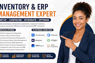 setup sumtracker katana erp mrpeasy fishbowl vtiger zoho inventory management