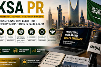 hospitality tourism reputation management ecommerce technology business ksa PR