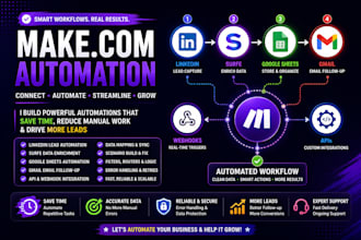 make com google sheets surfe linkedin gmail make com fix api webhooks automation