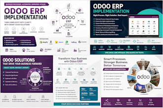 configure and implement odoo erp for your business