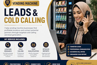 vending machine locator, vending maching cold calling, atm placement