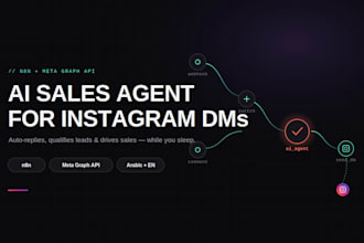 create an ai chatbot for instagram dm automation with n8n