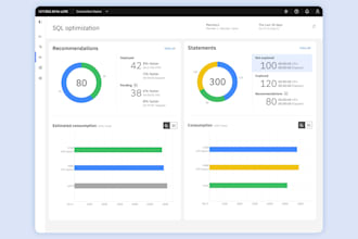design a professional product and business analytic websites