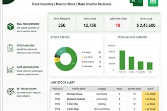 create inventory management and order tracking spreadsheets