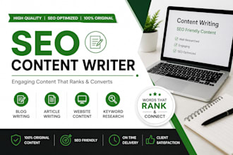 write ai blog posts, articles and website content