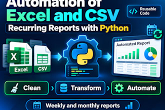 automate recurring excel and CSV reports with python