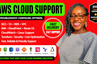 troubleshoot and support your AWS cloud infrastructure
