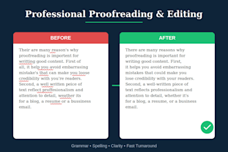 proofread and edit your english text for errors and clarity