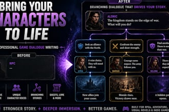 create branching game dialogue and npc scripts