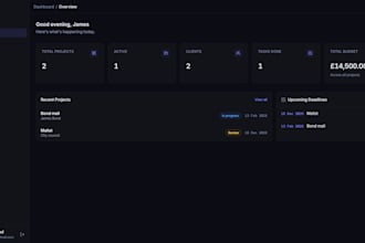 build a full stack saas dashboard with nextjs and supabase