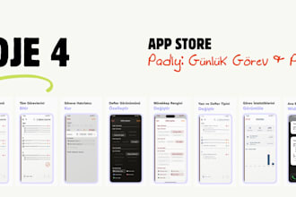 ios app store screenshots desing, aso, app upload