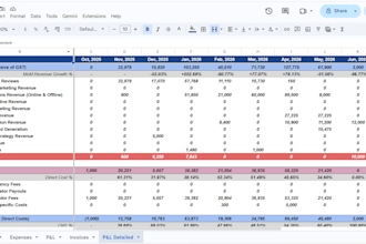 automate your excel or google sheets workflow