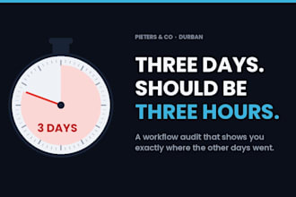 audit your business workflow and show you where time is lost