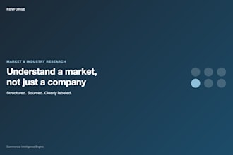 research your market or industry with sourced insights