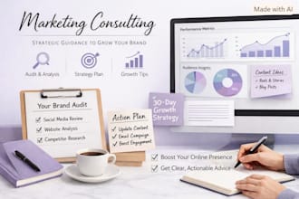 optimize your brand strategy
