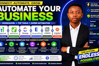gohighlevel servicem8 integration clickup housecalpro jobtrend zapier automation