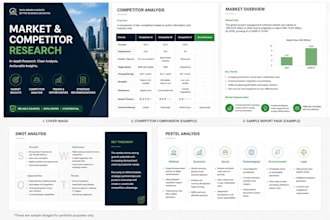 conduct deep market and competitor research