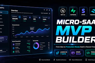 build custom micro saas mvp app with nextjs and supabase