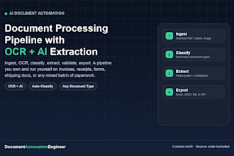 build an ai document processing pipeline with ocr and extraction
