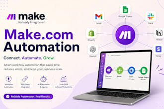 make com automation made com integromat