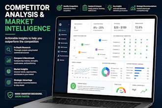 conduct a detailed competitor analysis and benchmarking