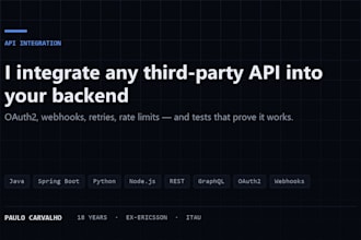 integrate any third party API into your backend with tests