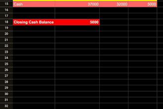 do bookkeeping and financial accounting in excel