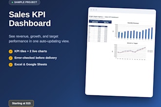 build a sales KPI dashboard in excel with charts