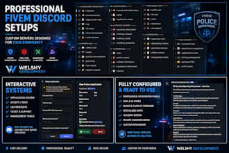 create a professional custom fivem discord server