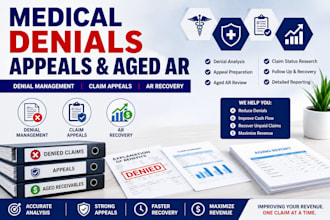 do medical denials, appeals and aged receivables
