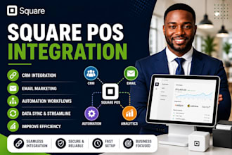 square pos integration crm automation zapier email marketing sync