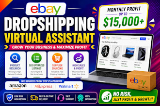 ebay dropshipping on profit share and ebay product research