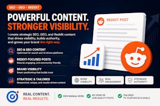 do powerful organic reddit post for ai startups brand or any business platform