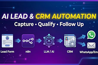 automate lead generation CRM and follow up workflows with n8n