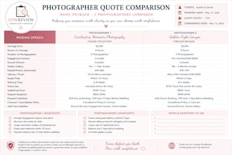 compare your wedding photographer quotes and packages