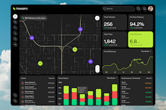 design modern dashboard UI UX for saas web apps in figma