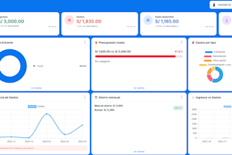 build ai solutions, data pipelines, and cloud data platforms