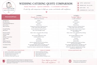 compare your wedding catering quotes and packages