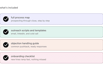 build a sales playbook and sop for your outbound or agency team