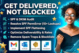 audit fix spf permerror 10 dns lookup limit flatten deliverability spam issues