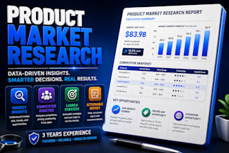 validate your product idea with market and competitor research