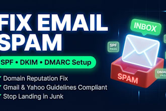 fix emails going to spam with spf dkim dmarc setup and email audit