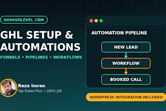 set up gohighlevel CRM, automations and wordpress integration