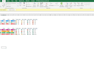 clean, organize and format your excel financial data