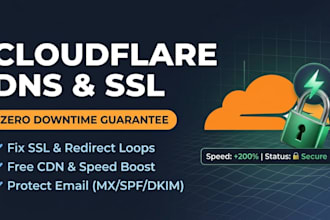 setup cloudflare dns, fix cloudflare SSL errors, and optimize CDN speed