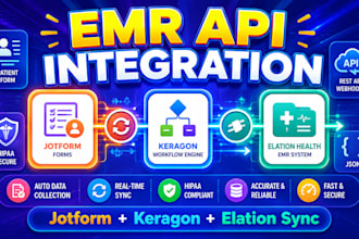 evaluate jotform keragon elation emr integration fix patient intake sync api key